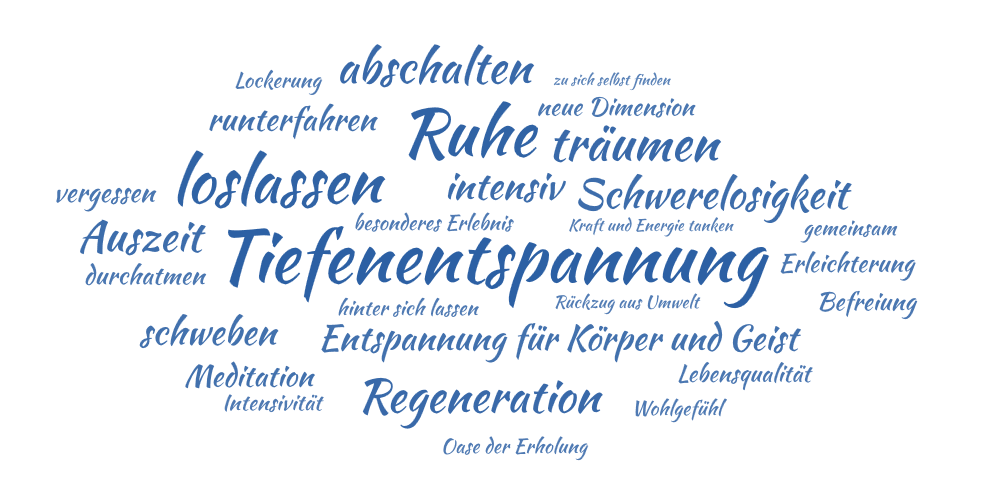 Wolke aus Schlagworten über das Floaten